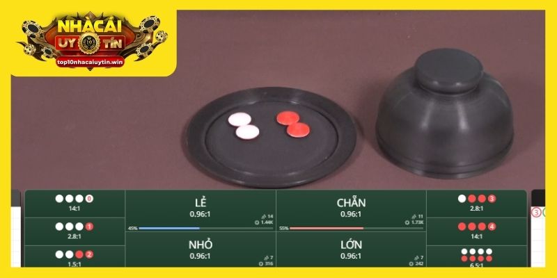 Nhớ hình vị và từng vị trí của đồng xu